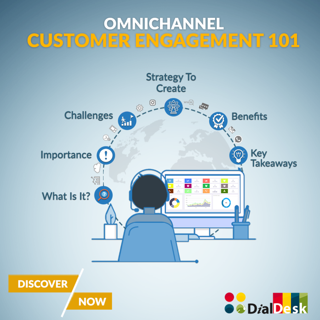 Omnichannel Customer Engagement